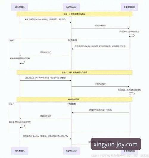 杏运娱乐平台注册与入口选择对比教程：从下载到安装的完整操作指南